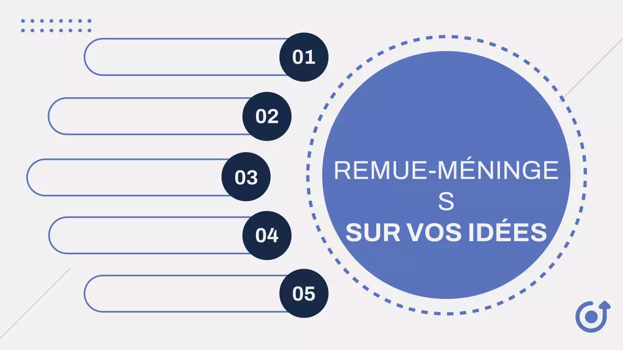 Gris Bleu Moderne Brainstorming Infographie Présentation