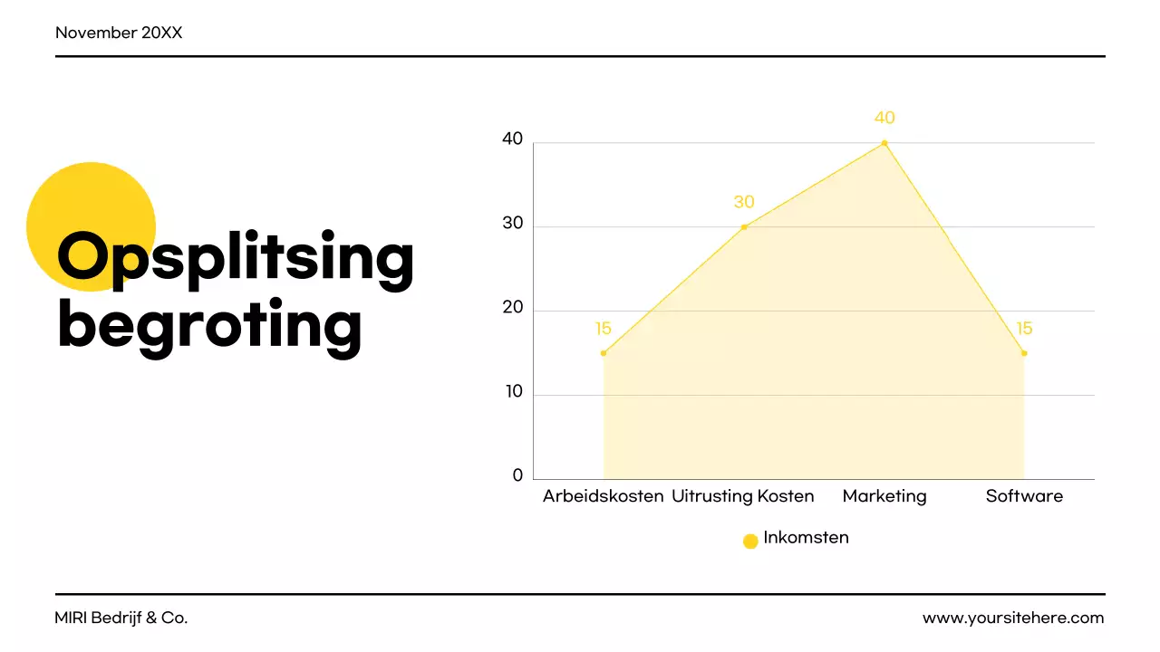 geel modern projectdocument