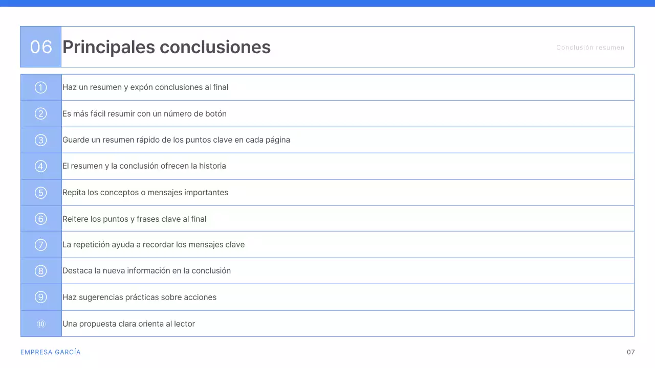 Documentación de Blue Simple Business