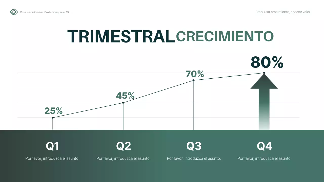 informe anual green minimal plan de empresa