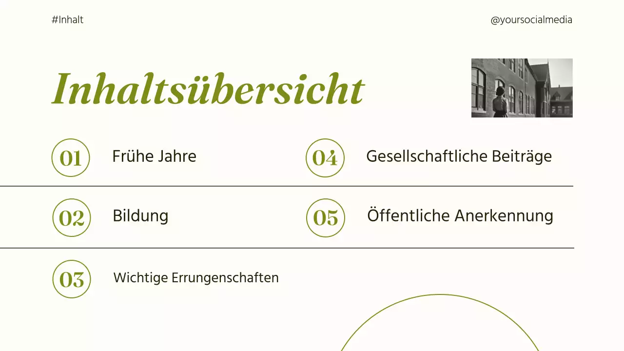 Grüner Klassiker der Biografiepräsentation