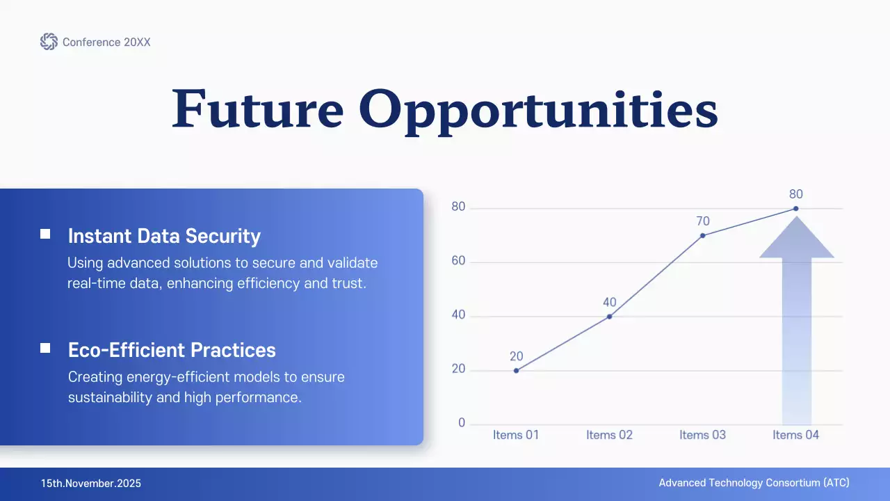 Blue Modern Business Presentation