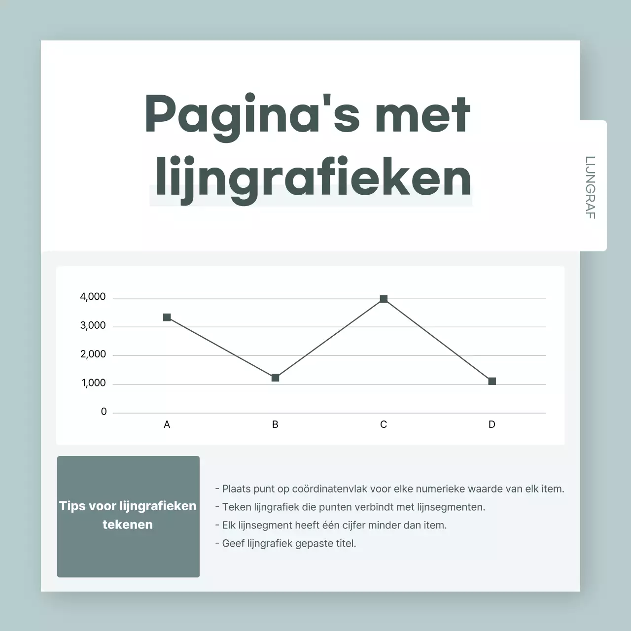 Mint Eenvoudige sjabloonadvertenties