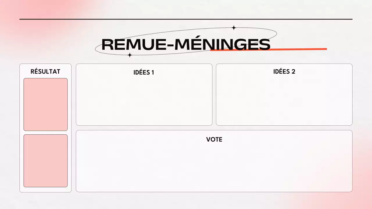 Présentation du remue-méninges orange et gris