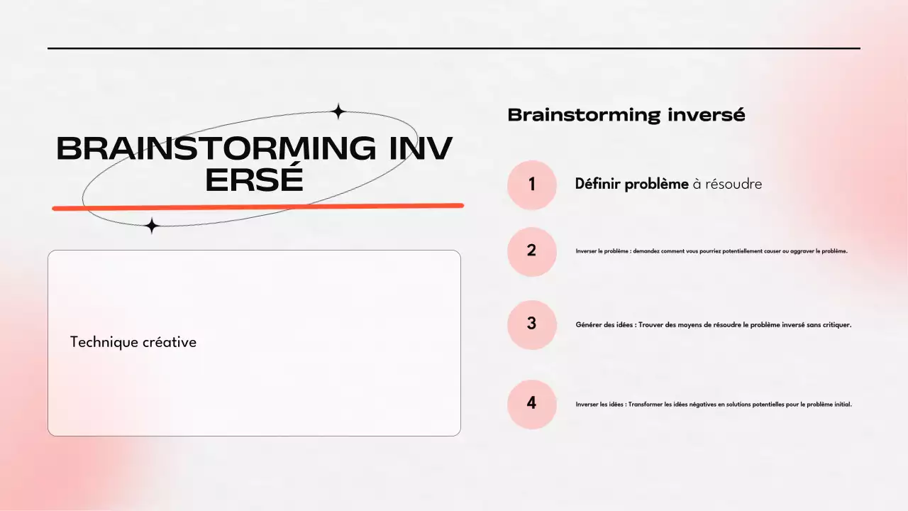 Présentation du remue-méninges orange et gris