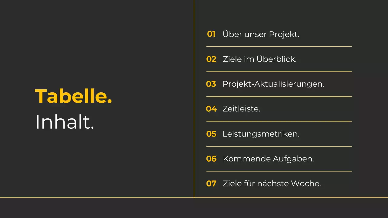 Black Modern Business Report