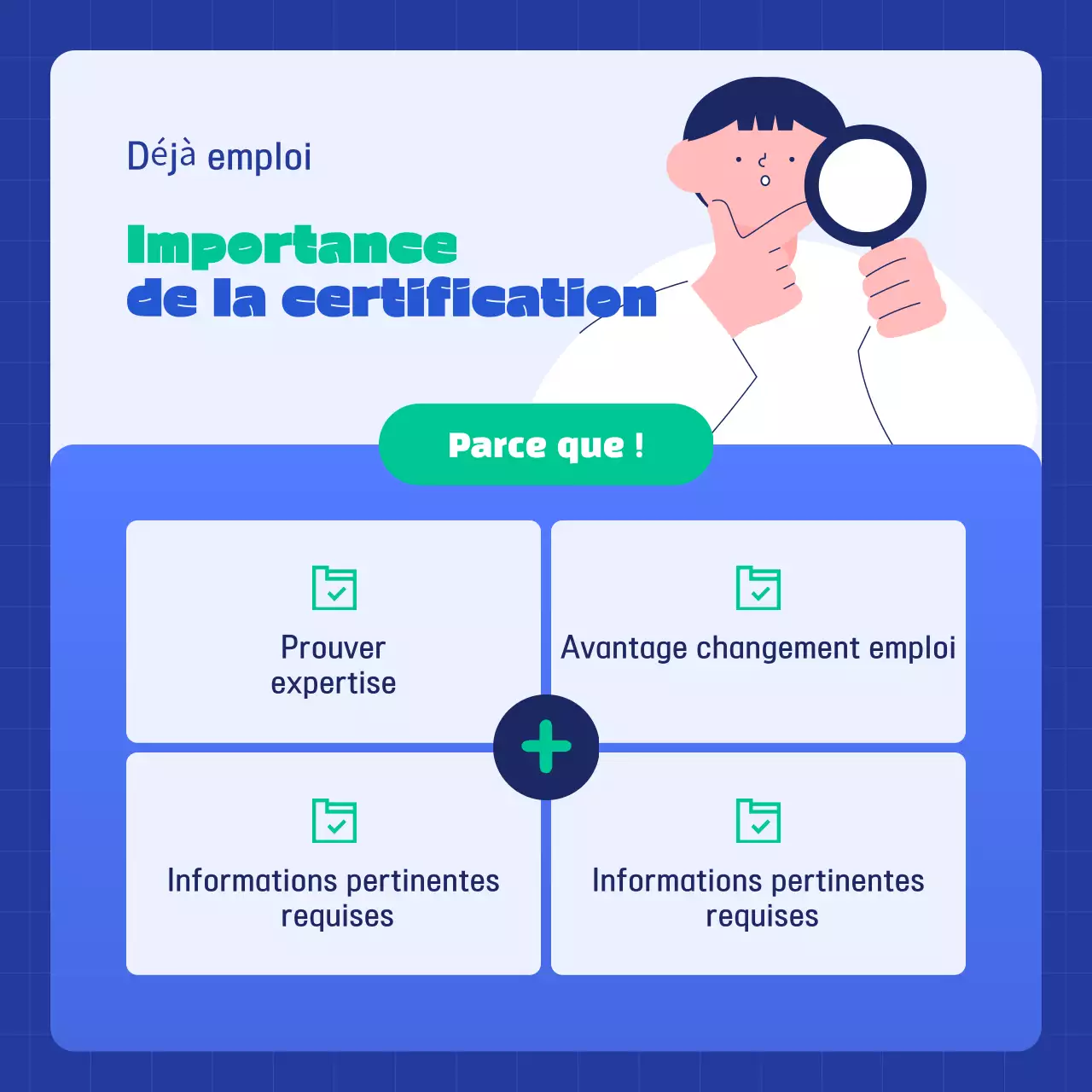 Annonces certifiées Blue Modern