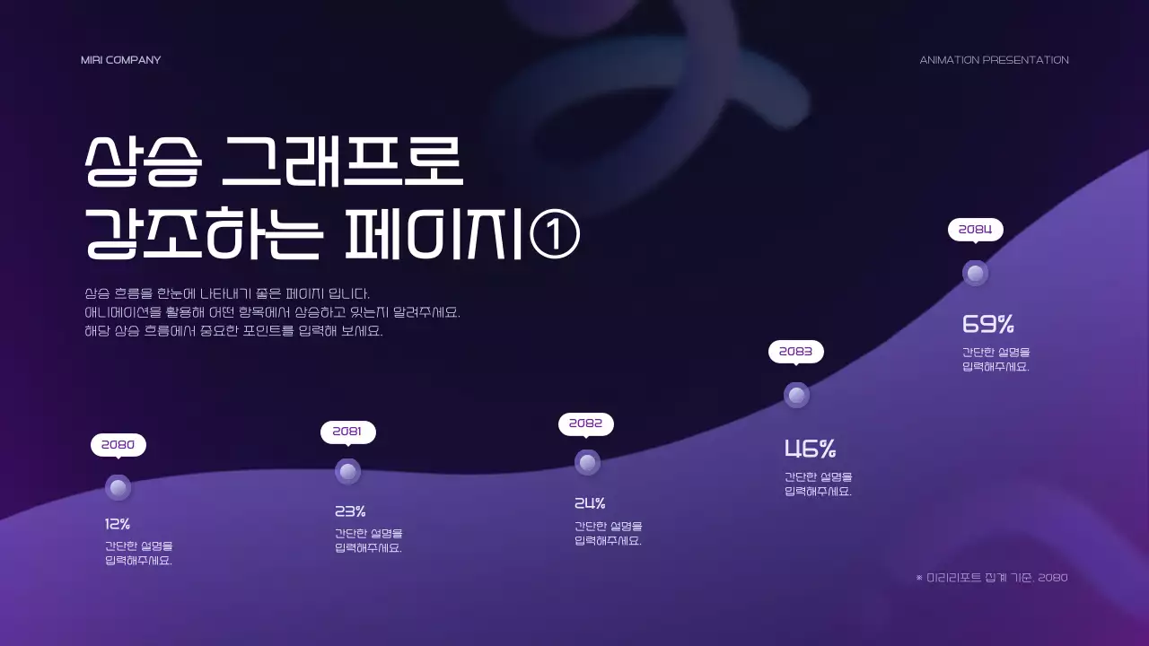 보라 모던 프레젠테이션 광고