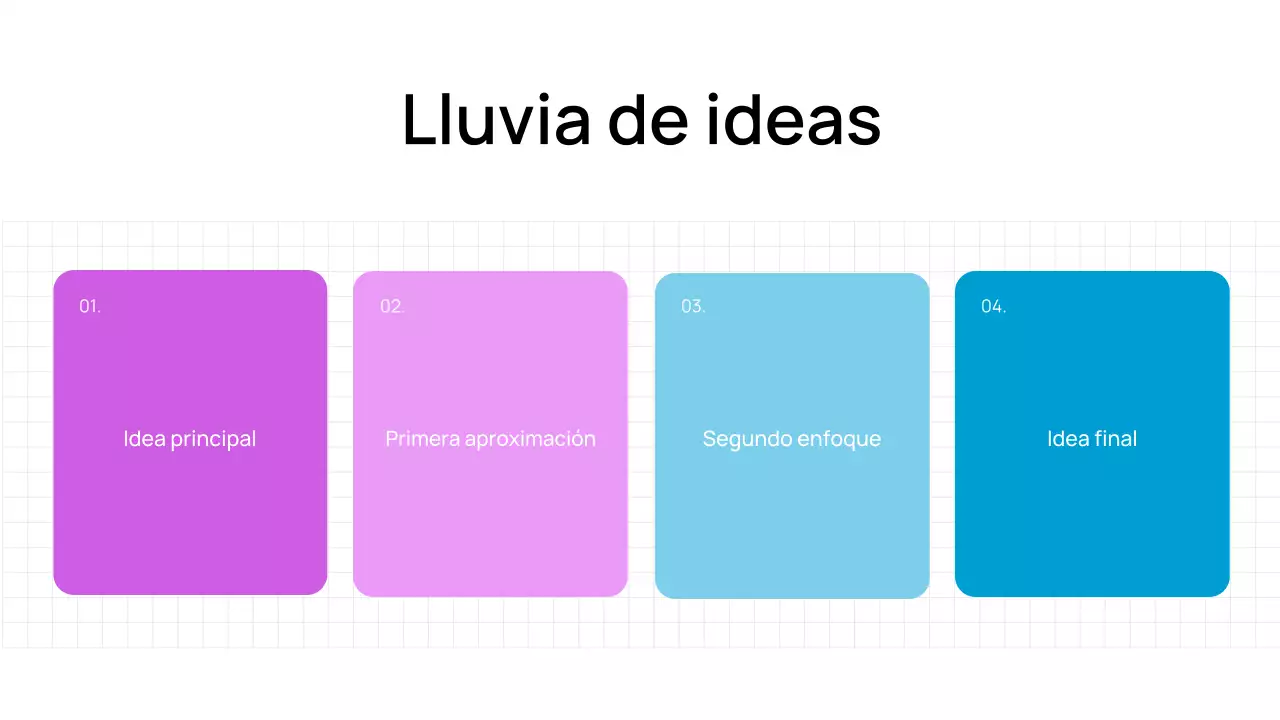 Moderna presentación digital en negrita y minimalista para lluvia de ideas