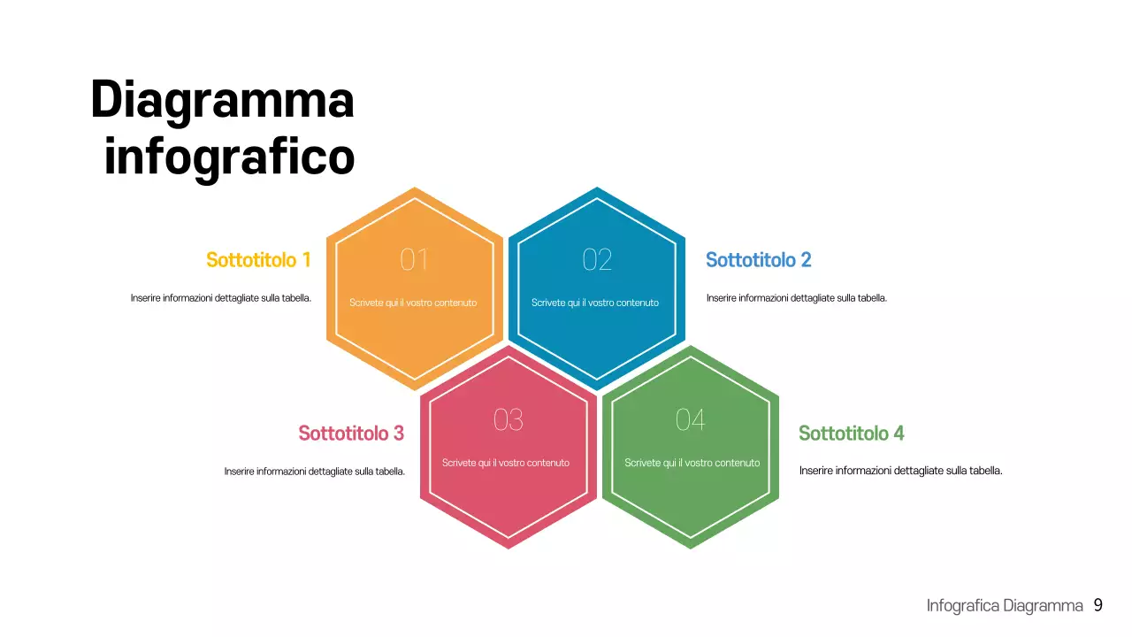 Modello di presentazione infografica moderna con arcobaleno