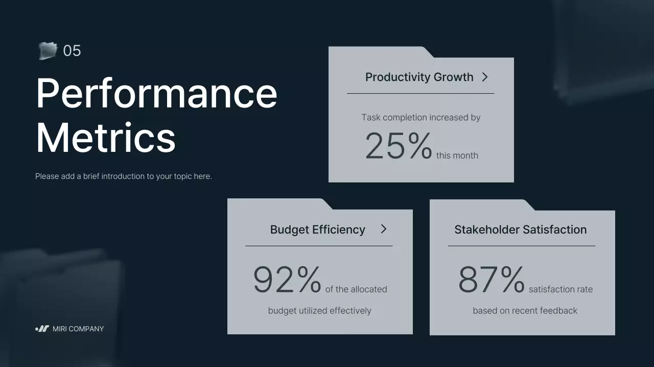 Navy Professional Project Report Presentation