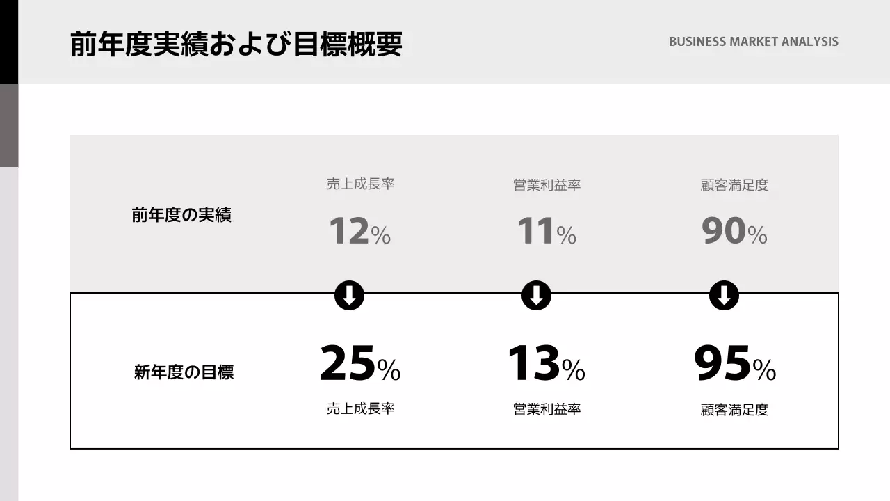 白黒 モダン 事業計画書 計画書 プレゼンテーション