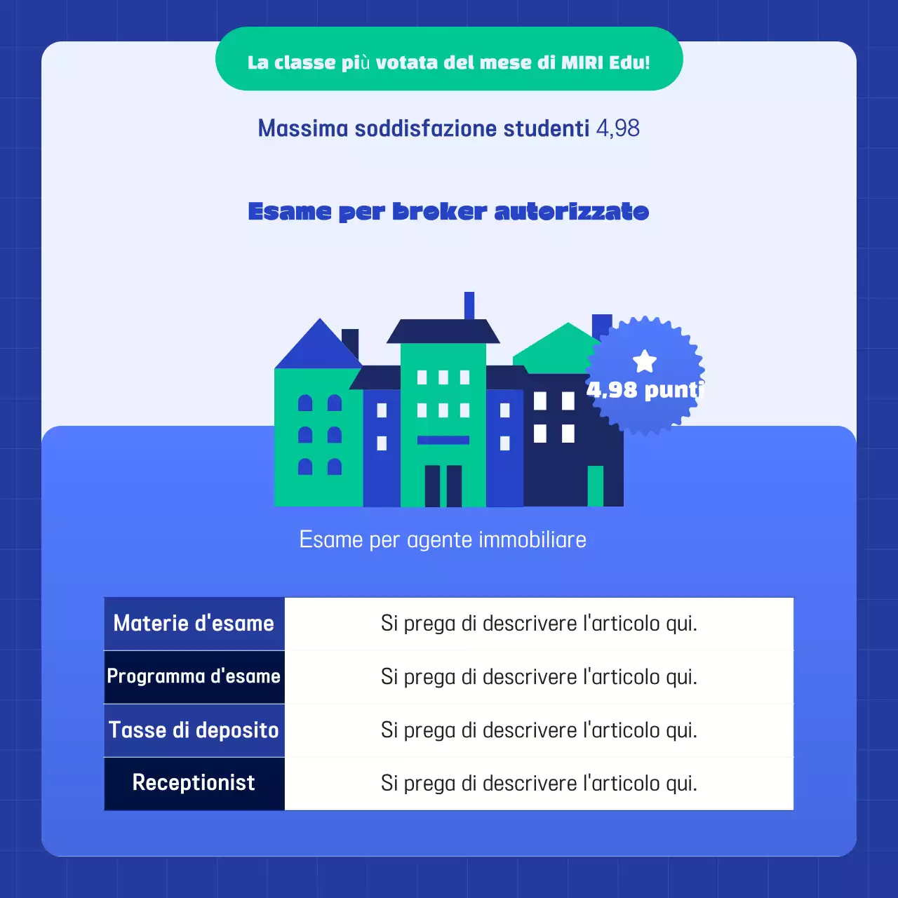 Annunci certificati Blue Modern