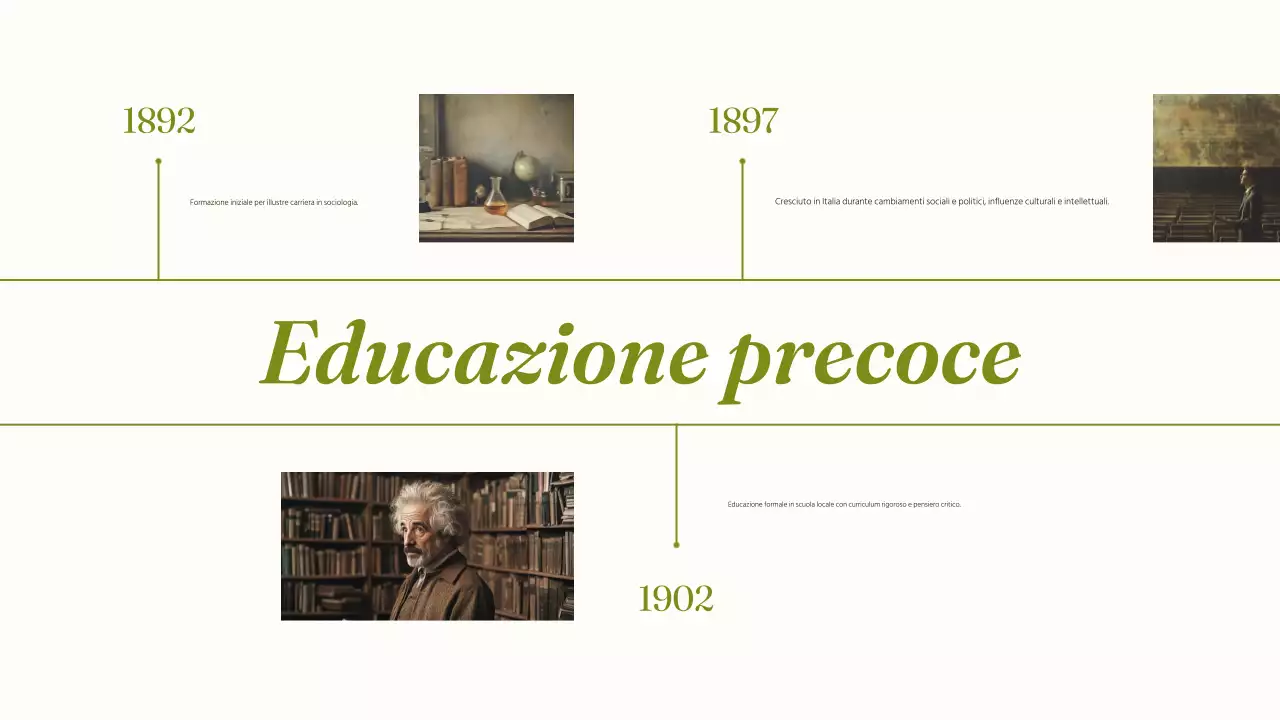 presentazione della biografia classica verde