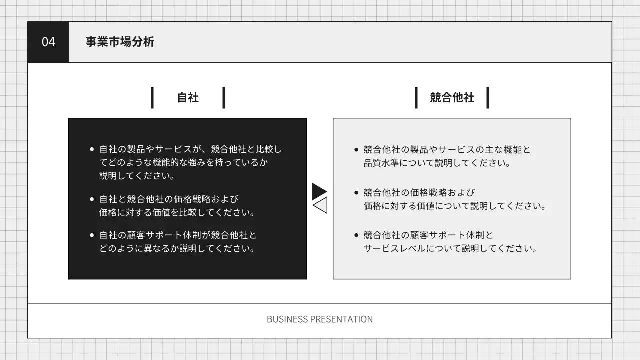 白黒 シンプル 事業 計画書 プレゼンテーション