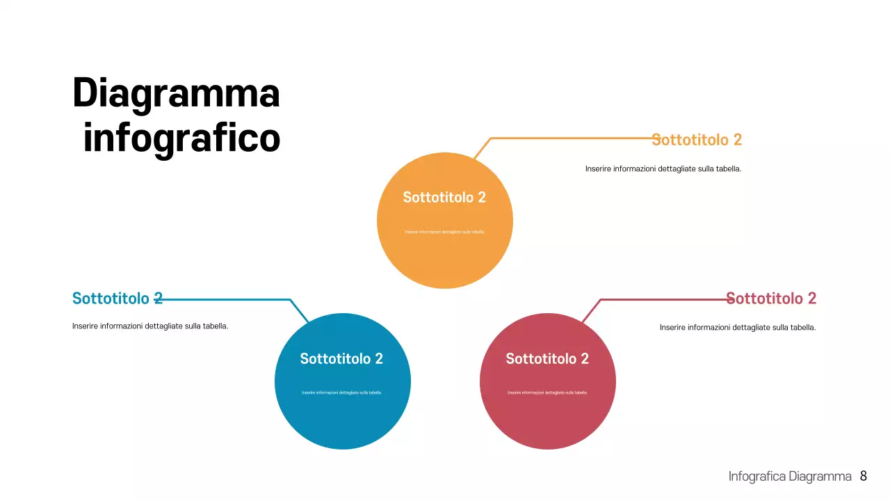 Modello di presentazione infografica moderna con arcobaleno