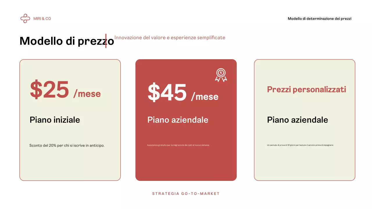 Piano aziendale Red Modern