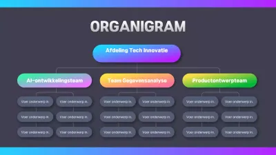 kleurrijk cyber organigram lay-out