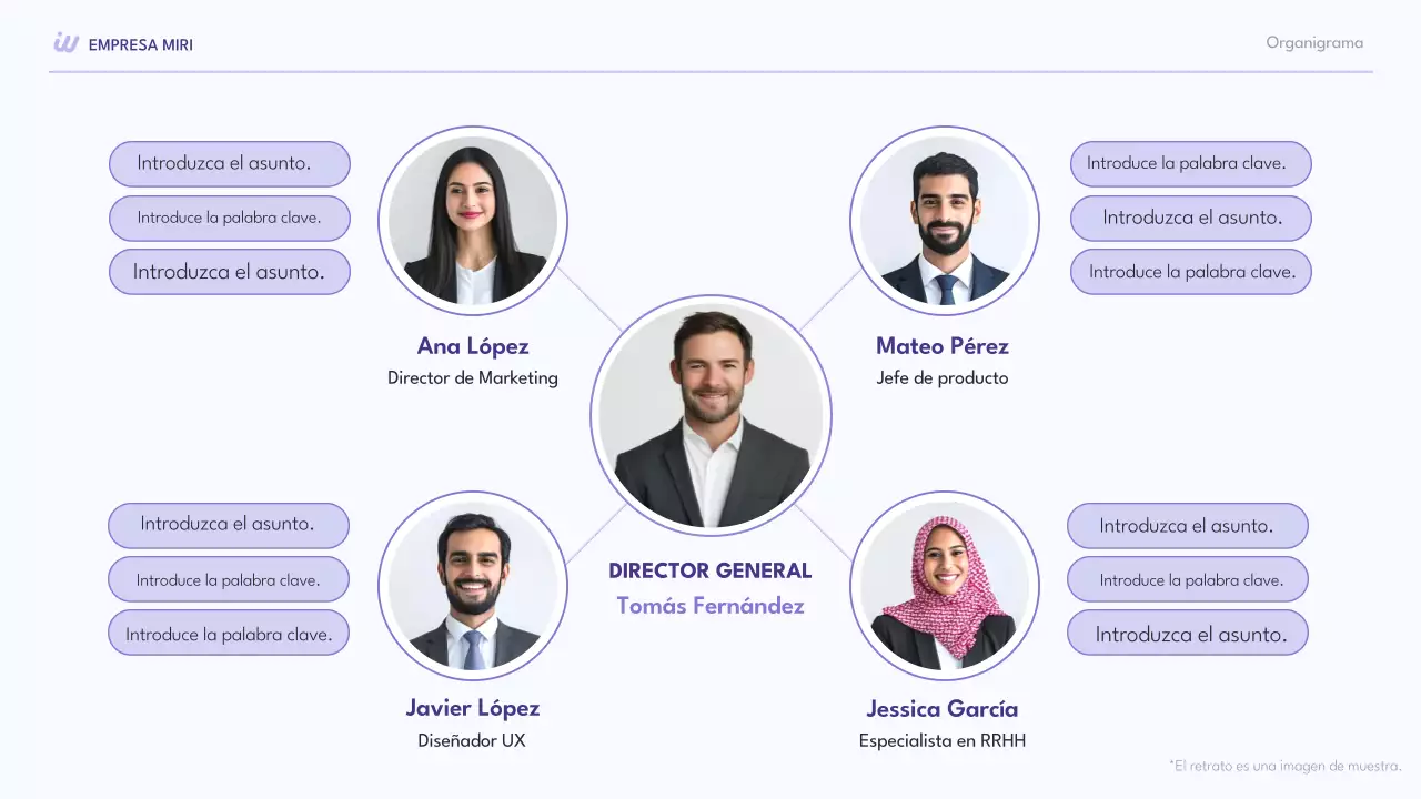 púrpura moderna colección de diseño de organigramas