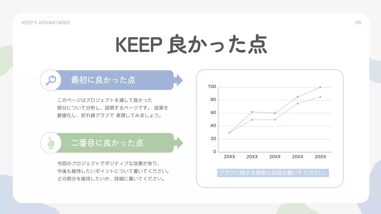 白 シンプル プロジェクト プレゼンテーション