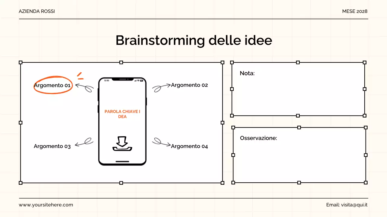 Guida al brainstorming moderno arancione