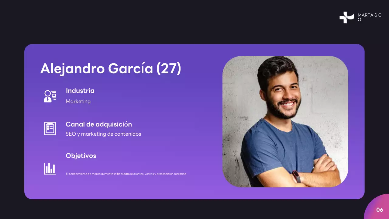 Plan de negocio Purple Modern