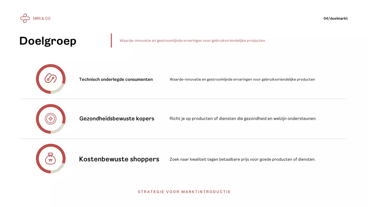 Rood Modern Ondernemingsplan