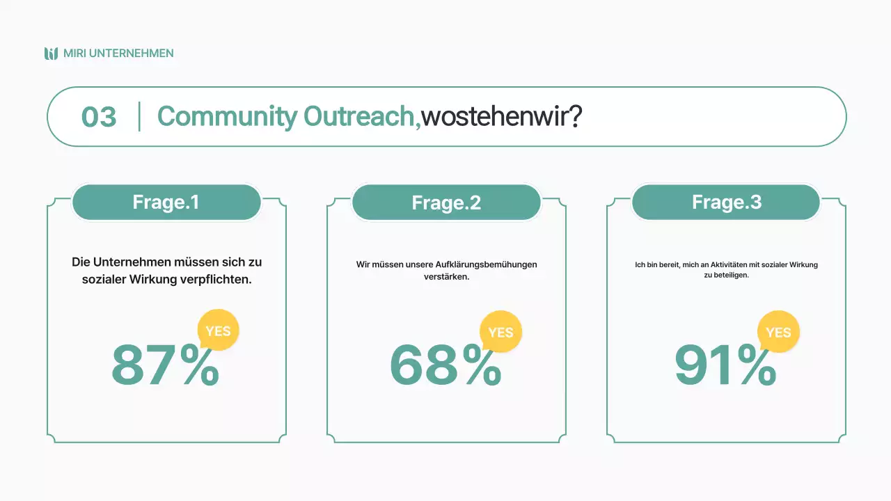 Einfache, graubraune Berichterstattung über soziale Auswirkungen
