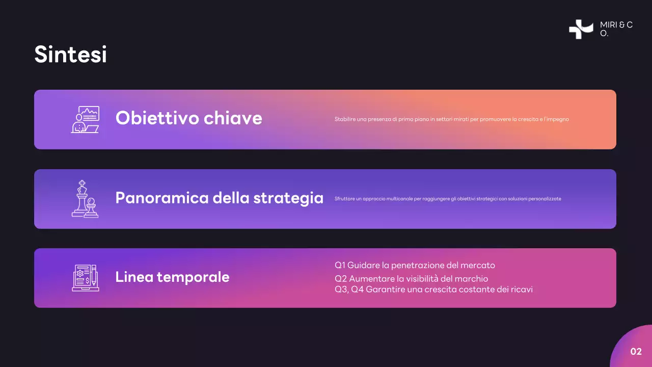 Piano aziendale moderno viola