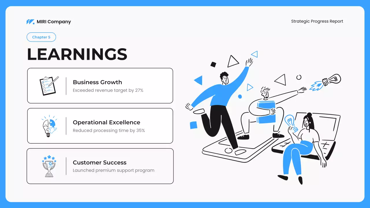 Blue Modern Business Report Presentation