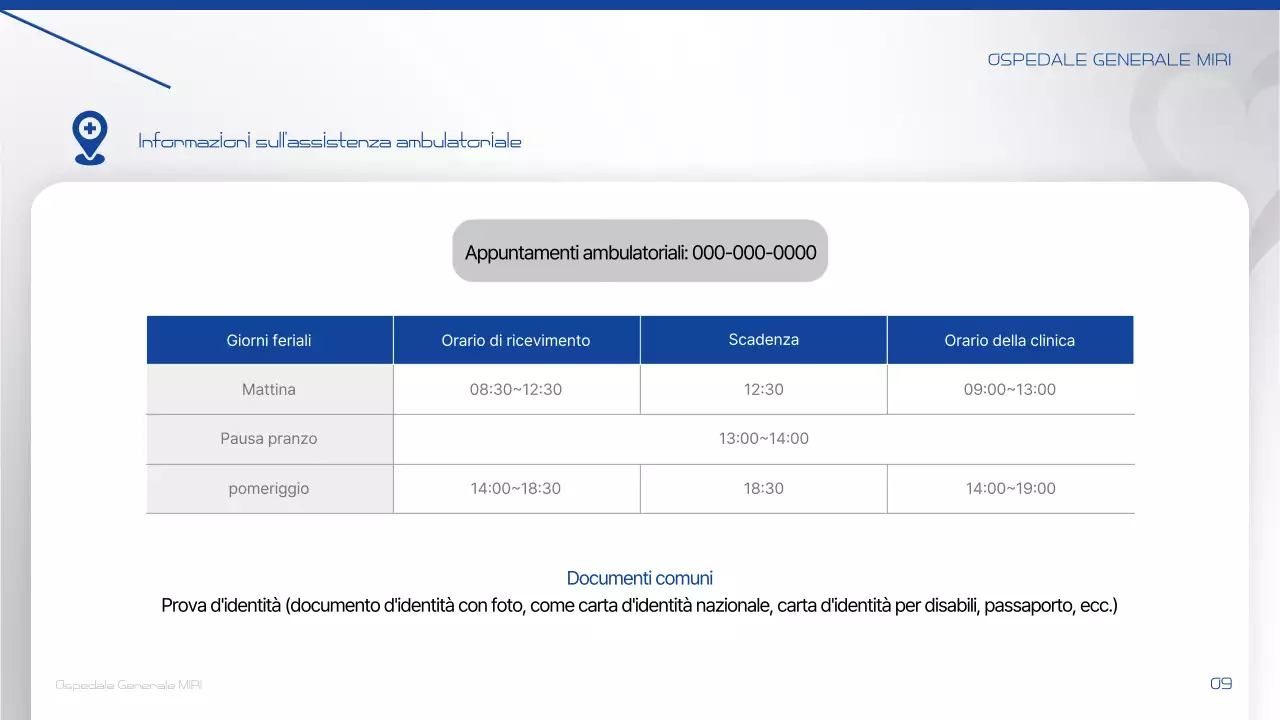 Comunicare informazioni sul Farang Modern Hospital