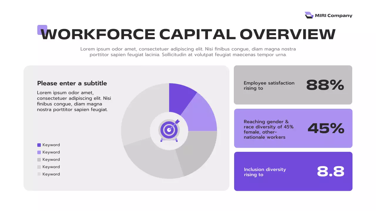 Purple Modern Business Report Presentation