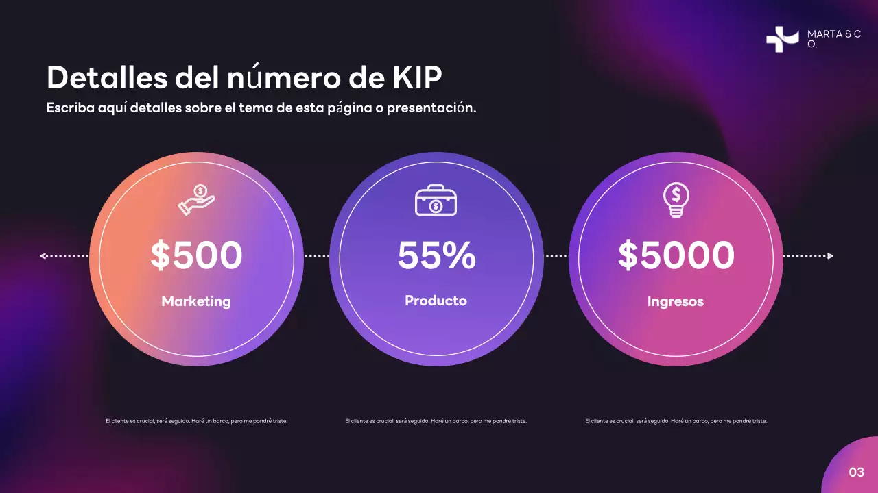 Plan de negocio Purple Modern