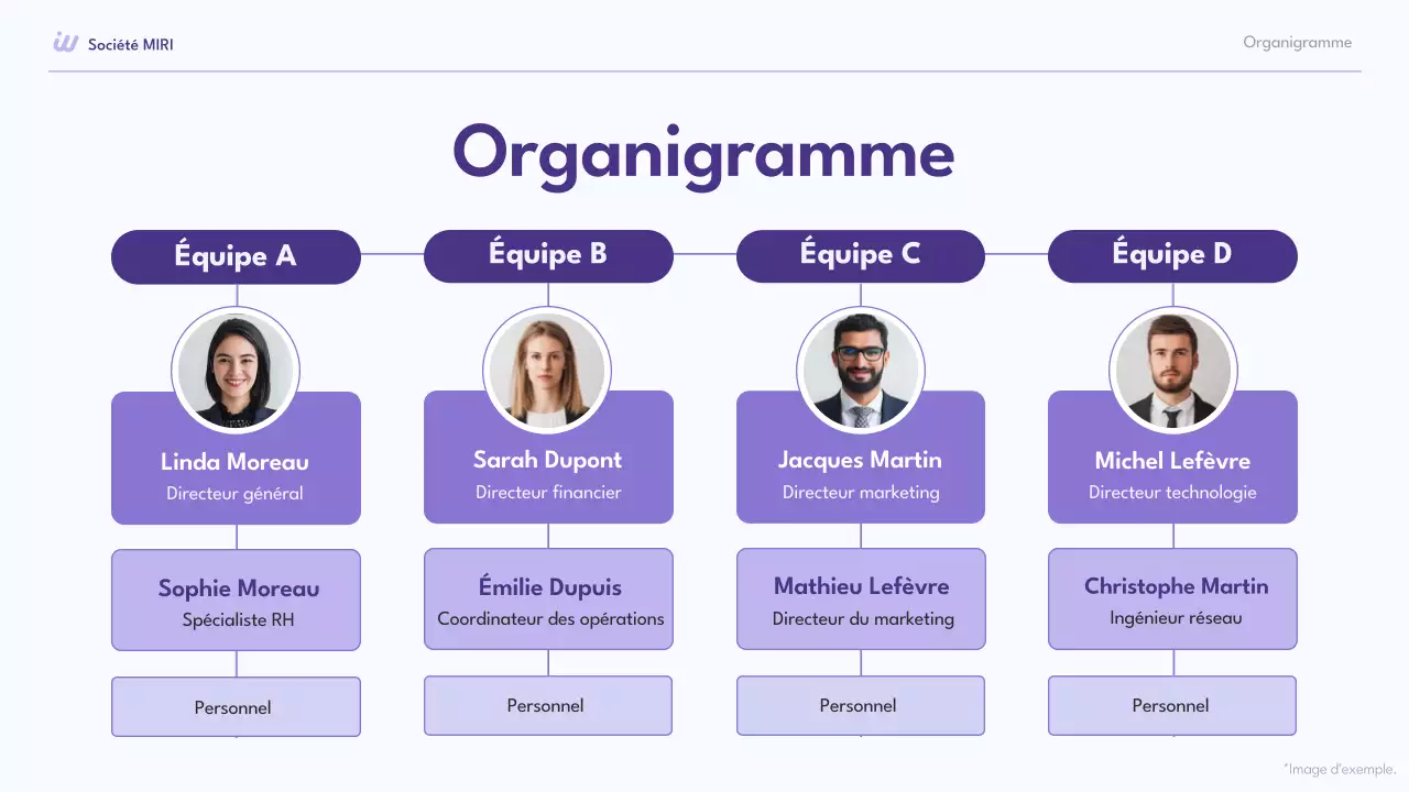 collection d'organigrammes modernes de couleur mauve