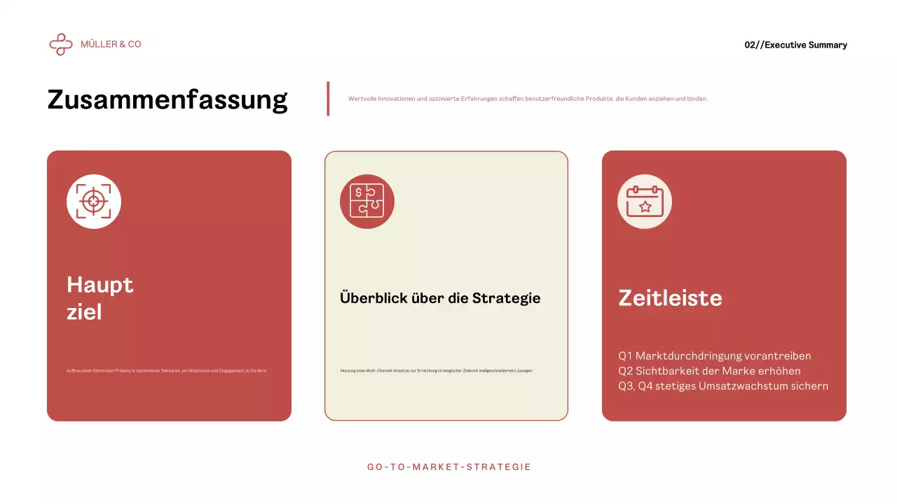 Red Modern Business Plan