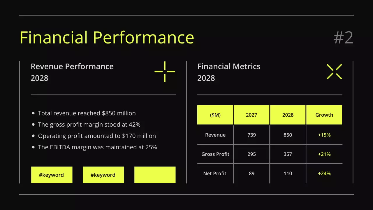 블랙 모던 비즈니스 보고서 프레젠테이션