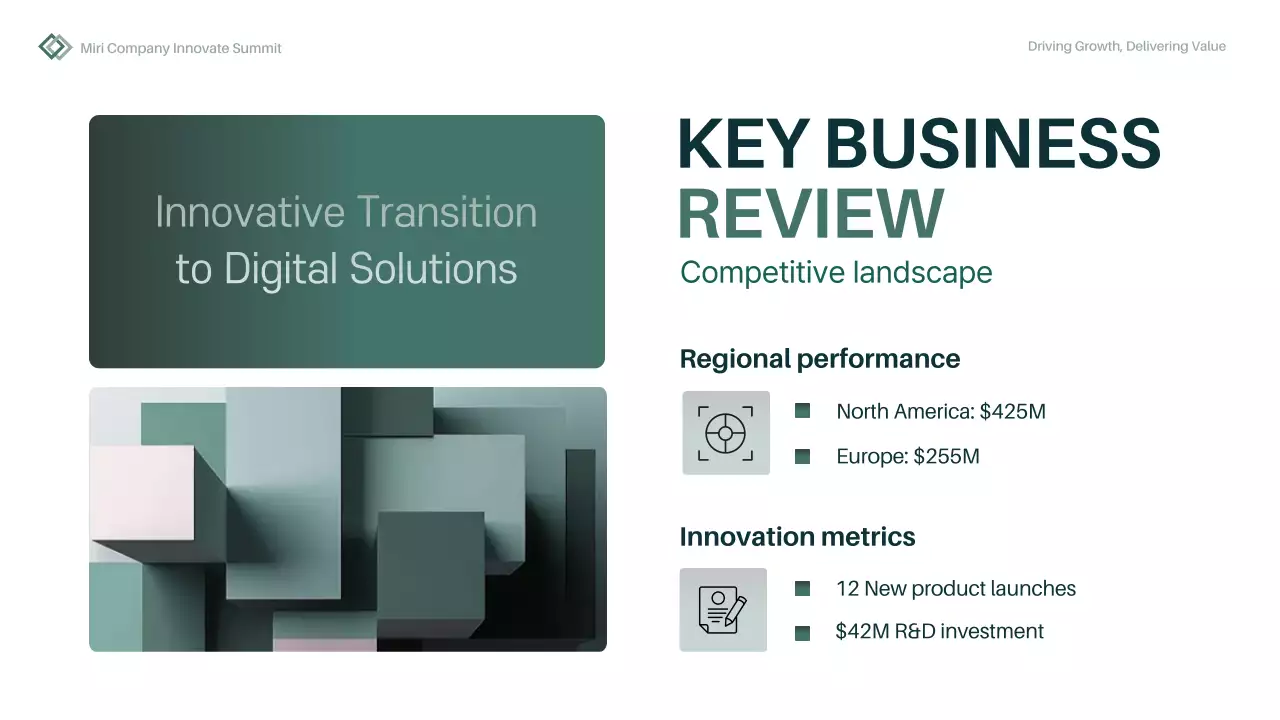 Green Modern Business Report Presentation