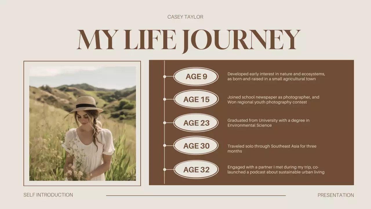 Modelo de apresentação de introdução Brown Classic