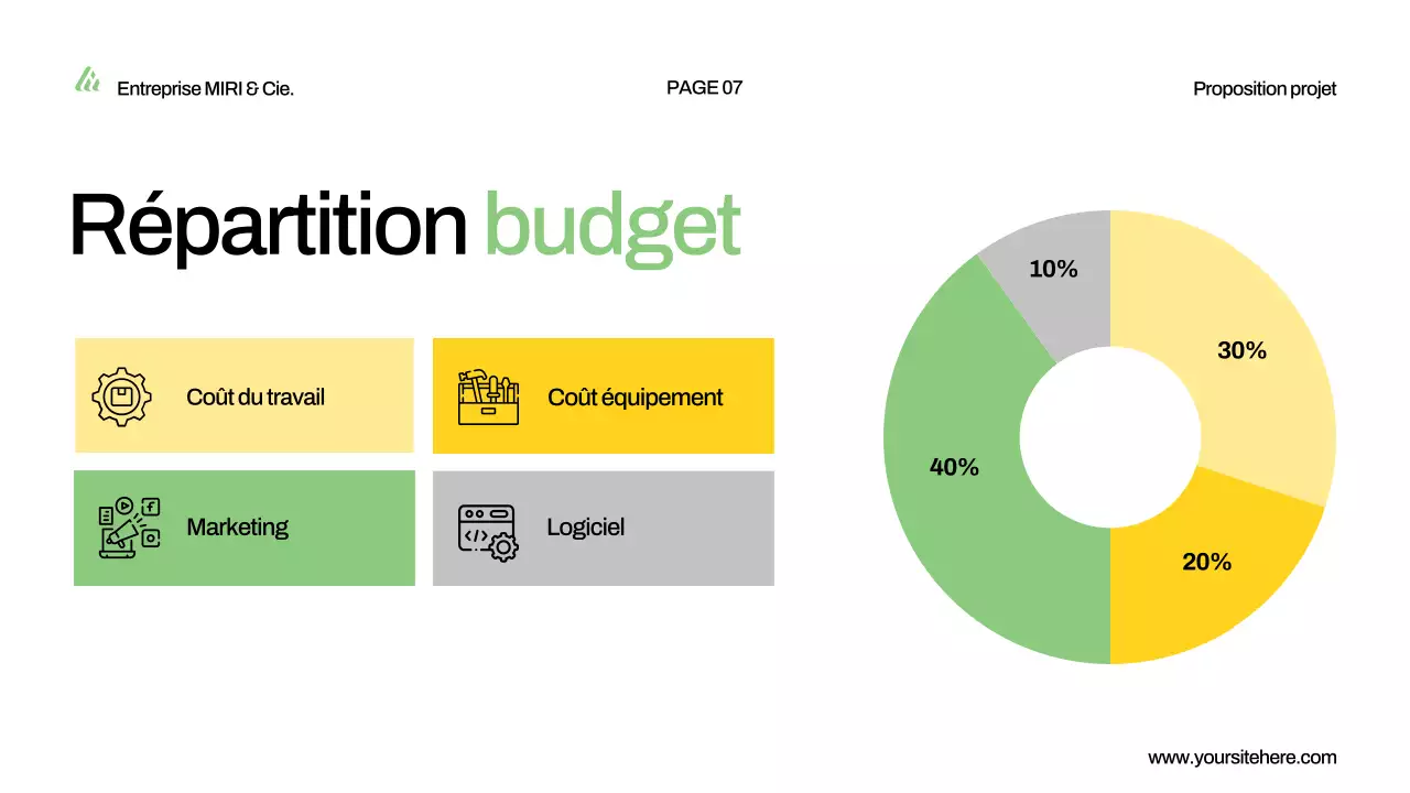 présentation d'une proposition de projet vert moderne