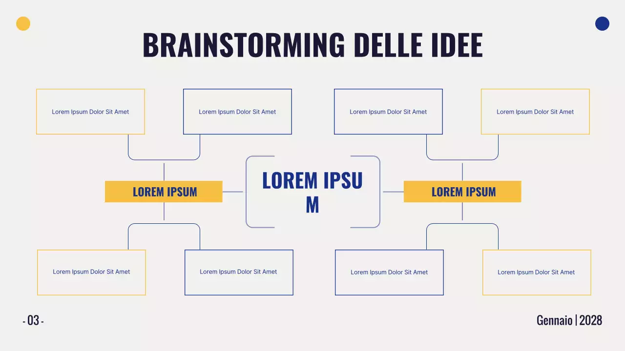 presentazione gialla di brainstorming moderno
