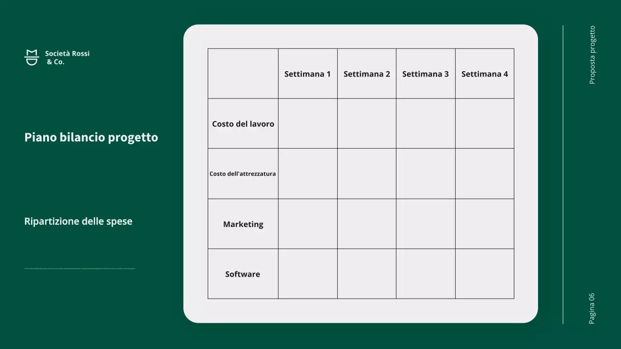 Promozione di un progetto imprenditoriale moderno e verde