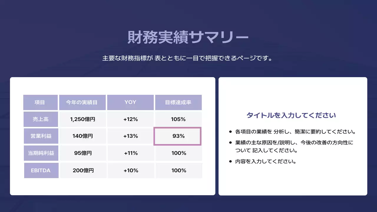 青 モダン 会社 報告書 プレゼンテーション