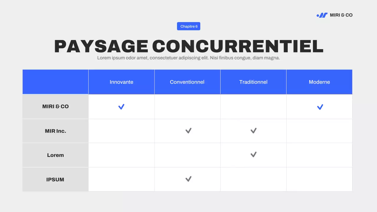 Guide de stratégie de marketing moderne bleu
