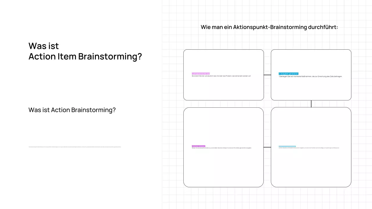 Trendige fette und minimale digitale Brainstorming-Präsentation