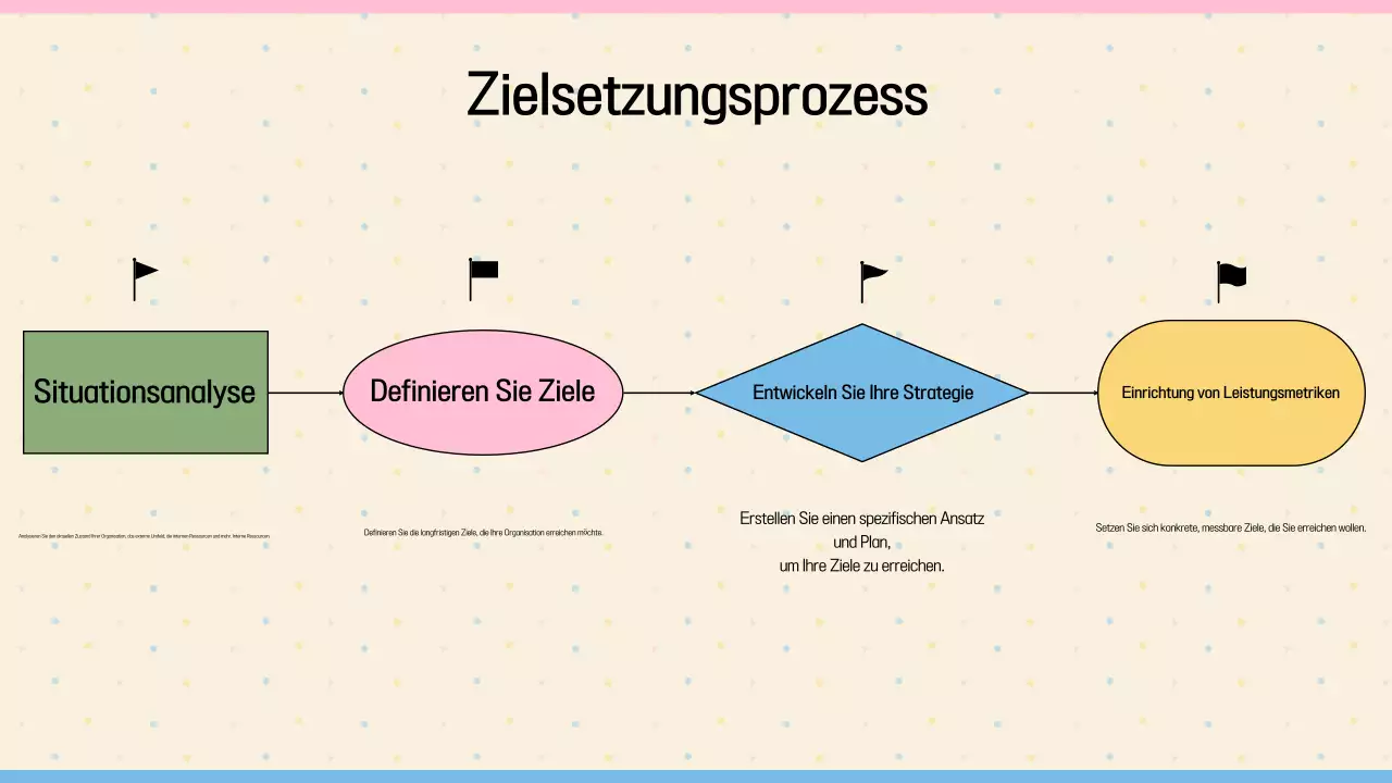 Beige Neat Leitfaden zur Zielsetzung