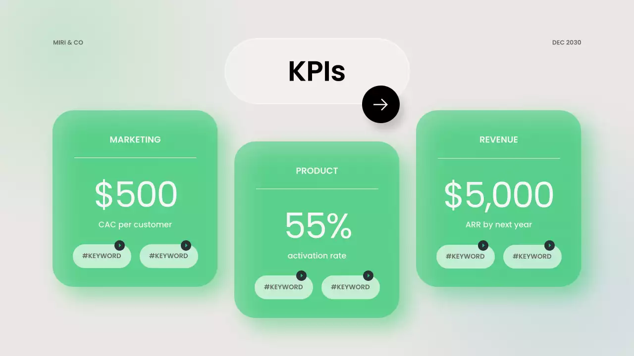 민트 모던 비즈니스 플랜 프레젠테이션