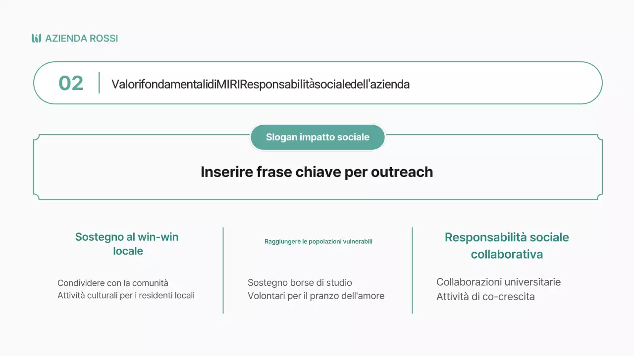 Reporting d'impatto sociale semplice e colorato in tonalità chartreuse