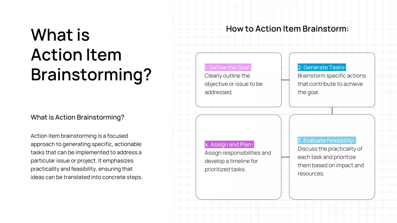 White Modern Brainstorming Guide Presentation