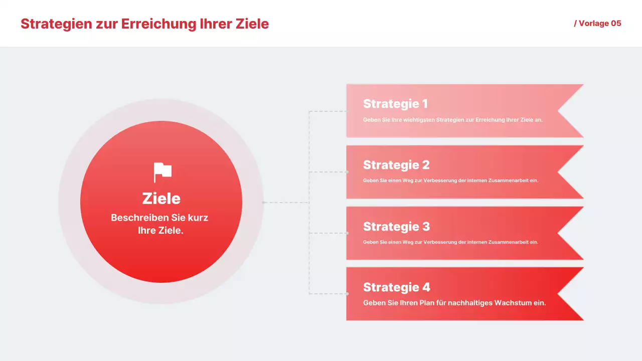 Red Simple Guide Dokumentation