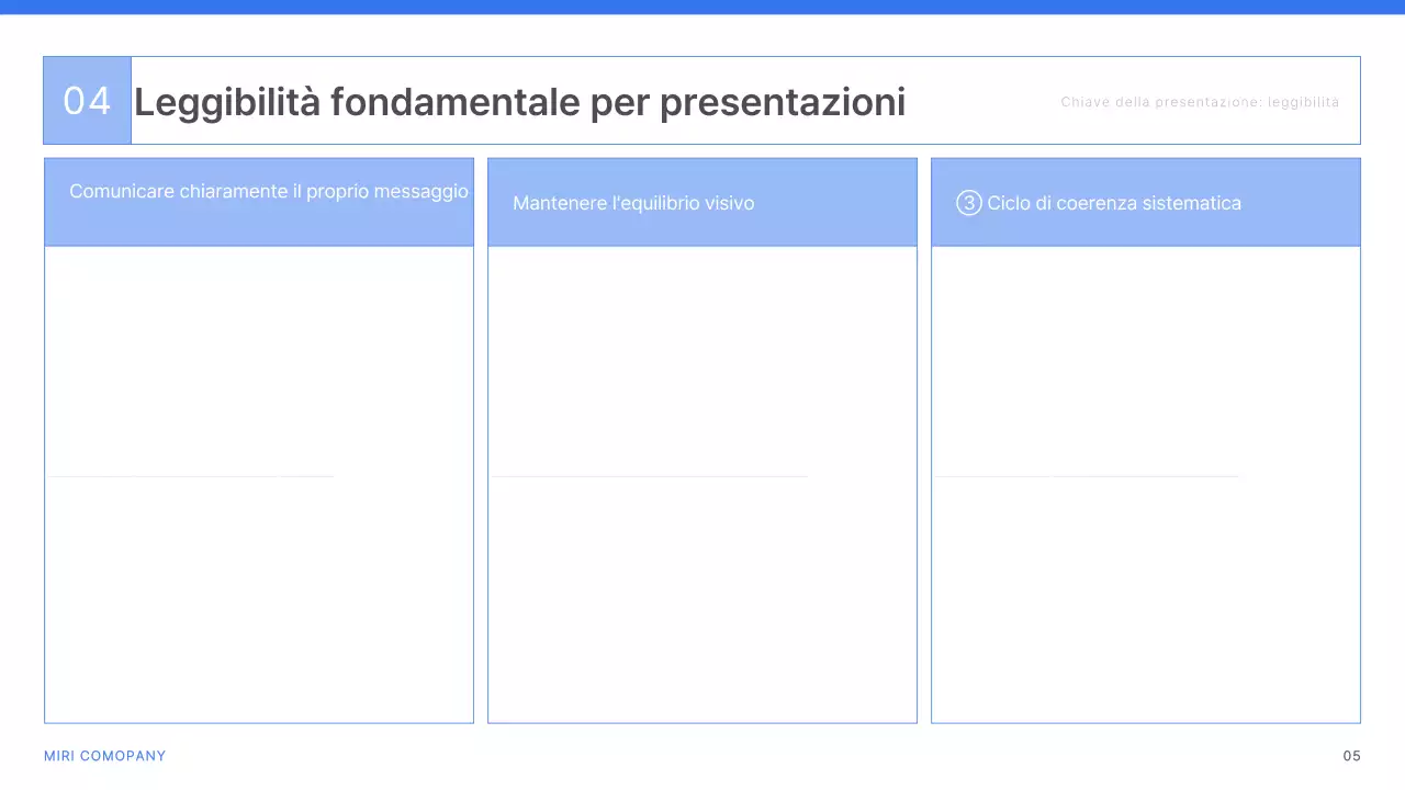 Documentazione Blue Simple Business